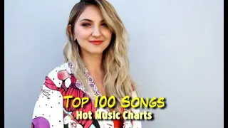Top Songs of the Week | April 2, 2021