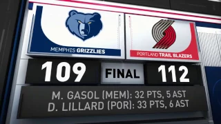 HIGHLIGHTS-Résumé !! Memphis Grizzlies vs Portland Trail Blazers 27Jan , 2017 NBA Season 2016/17