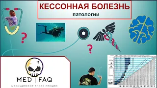 Кессонная (Декомпрессионная) болезнь.