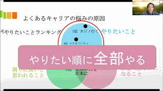 第１回キャリアセミナー　2020/07/06