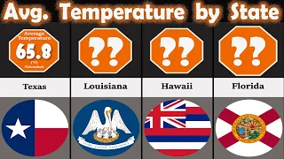 US States Comparison: Average Temperature by State in USA