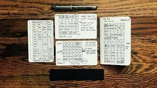 A Simple Time Tracker for the Minimalist Bullet Journal