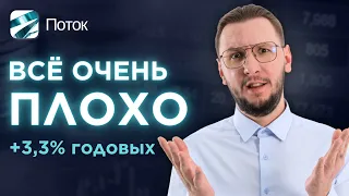 Краудлендинг ПОТОК: Результаты за 1 год