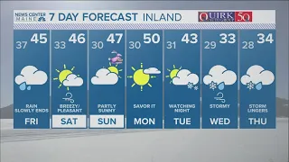 NEWS CENTER Maine Weather Video Forecast