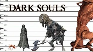 Dark Souls - monster size comparison