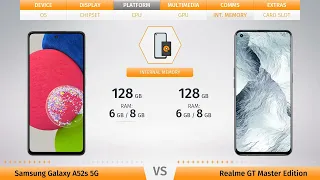 Samsung Galaxy A52s 5G vs Realme GT Master Edition