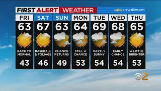 First Alert Forecast: CBS2 10/20 Nightly Weather at 11PM