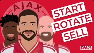 How to Assess Your STARTING SQUAD in FM23  | Guide | Ajax | FM Oneshots