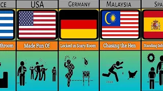 COMPARISON: School Punishment From Different Countries