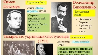 ЗНО Історія України онлайн. Тема 20. Україна у Першій світовій війні