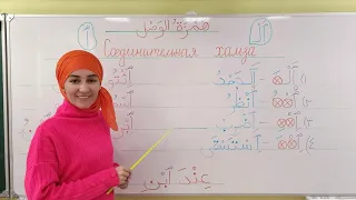 Соединительная Хамза в Арабском языке. Хамза уль-васл
