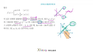 9-B-31/자이스토리/수학Ⅱ/2019(나) 6월/평가원 29