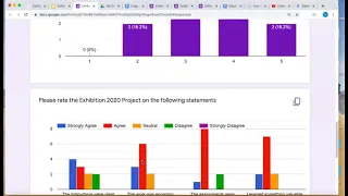 Analyzing Survey Data in Google Forms