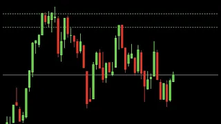 Volatility Index: Sniper Entries with Engulfing Candles.