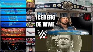 🏔️ El Iceberg de WWE [ Warge Documental ]