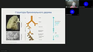 Семинар "Пульмонология мегаполиса", 16 сентября 2021 года