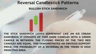 Price Action Bullish Stick Sandwich Candlestick Pattern