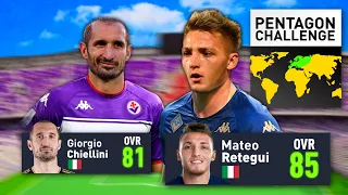 Going for UCL Glory while Rebuilding Fiorentina...