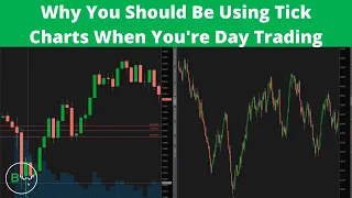 Why You Should Be Using Tick Charts When You're Day Trading