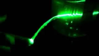 Liquid Fiber Optics in a Bottle 1