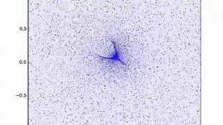 Simulation of gravitational microlensing image plane with planet