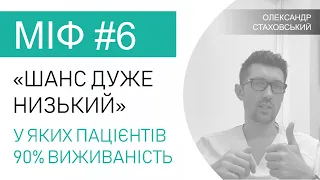 Рак простати: Міф № 6 - Шанс вилікувати дуже низький - В яких пацієнтів 90% виживаність