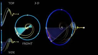 Trinity (Sacred Geometry by ieoie)