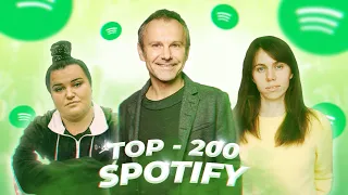 ТОП 200 ПЕСЕН НА УКРАИНСКОМ ЯЗЫКЕ В SPOTIFY (СПОТИФАЙ) - ЭТИ ПЕСНИ ИЩУТ ВСЕ | BEZODNYA MUSIC 2021