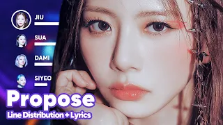 Dreamcatcher - Propose (Line Distribution + Lyrics Karaoke) PATREON REQUESTED