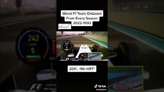 Worst F1 Team Onboard From Every Season 2022-1993
