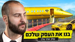 איך למצוא רעיון לעסק (כולל שאלון הכוונה)