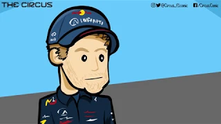 The Greatest F1 Question - Animated