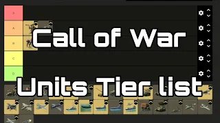 Call of War, Units Tier list Ranked