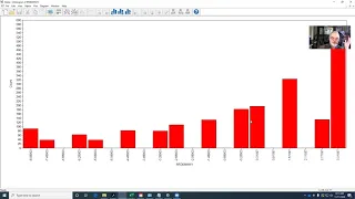 Lecture on Dependent Categorical Variables using Mplus