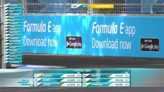 Formula E 2015. Round 11. London. UK. Race