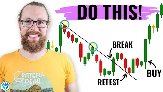 How to Draw Trendlines on Candlestick Charts the RIGHT Way