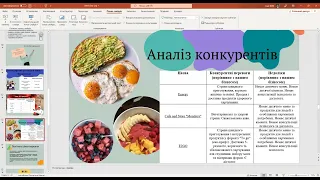 Презентація бізнес-ідеї (українська версія)