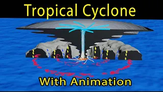 Tropical cyclone formation with animation | UPSC (CSE)