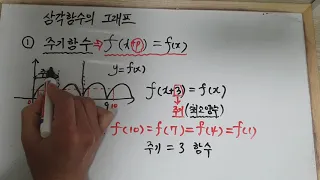 삼각함수의 그래프 ( 01 ) y=sinx, cosx, tanx의 그래프