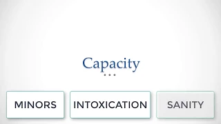 Business Law: Introduction to Contract Capacity