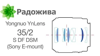 Обзор объектива Yongnuo Ynlens 35mm F/2 S DF DSM для Sony E (под полный кадр и кроп Sony E, FE)