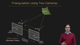 Simple Stereo | Camera Calibration