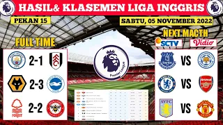 Hasil Liga Inggris Tadi Malam ~MAN CITY VS FULHAM ~ Liga Inggris 2022 Pekan Ke 15