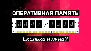 💾 RAMПАМЯТЬ: СКОЛЬКО НУЖНО для ИГР?