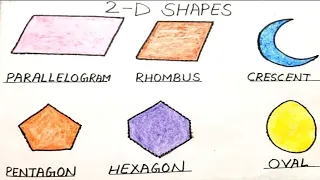 Shapes Name | 2-D Shapes Name | Colour and Writing