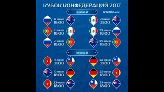 Расписание матчей Кубка Конфедераций 2017 FIFA. Группы.