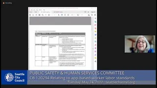 Seattle City Council Public Safety & Human Services Committee 5/24/22