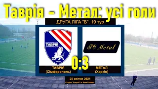 Таврія - Метал 0-3: усі голи матчу / Друга ліга • 19 тур / 25.04.2021