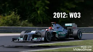 Mercedes F1 car evolution (1954-2021)