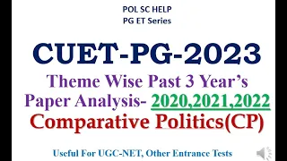 Theme wise Past Three Year's Paper Analysis of CUET PG Political Science: Comparative Politics